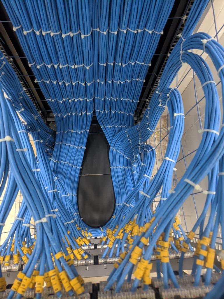 Organized LINK structured cabling execution